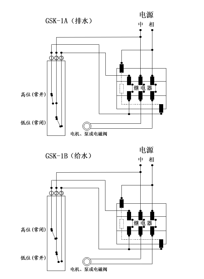 浮球液位开关_浮球液位开关供货商